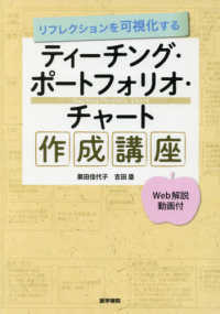 リフレクションを可視化するティーチング・ポートフォリオ・チャート作成講座 - Ｗｅｂ解説動画付