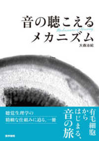音の聴こえるメカニズム