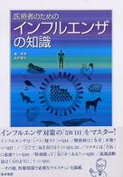 医療者のためのインフルエンザの知識