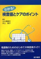 わかる！検査値とケアのポイント