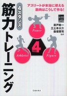 ４スタンス筋力トレーニング