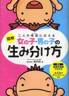 図解女の子・男の子の生み分け方 - 二人の希望に応える