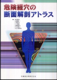 危険経穴の断面解剖アトラス