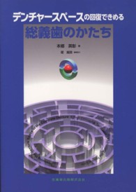 デンチャースペースの回復できめる総義歯のかたち