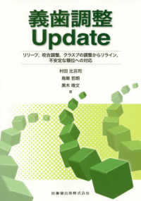 義歯調整ｕｐｄａｔｅ - リリーフ，咬合調整，クラスプの調整からリライン，不