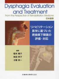 Ｄｙｓｐｈａｇｉａ　Ｅｖａｌｕａｔｉｏｎ　ａｎｄ　Ｔｒｅａｔｍｅｎｔ　Ｆｒｏｍ - リハビリテーション医学に基づいた摂食嚥下障害の評価