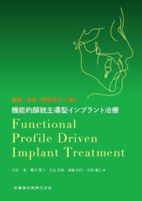 顔貌・骨格・顎関節から導く機能的顔貌主導型インプラント治療 - Ｆｕｎｃｔｉｏｎａｌ　Ｐｒｏｆｉｌｅ　Ｄｒｉｖｅｎ