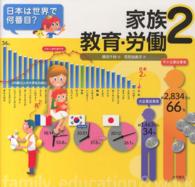日本は世界で何番目？ 〈２〉 家族・教育・労働 菅原由美子