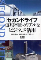 セカンドライフ仮想空間のリアルなビジネス活用