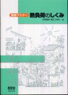 熱負荷のしくみ - 徹底マスター