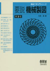 B05-13NH | 駿河精機株式会社