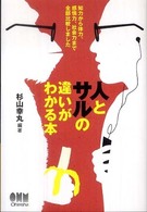 人とサルの違いがわかる本 - 知力から体力、感情力、社会力まで全部比較しました