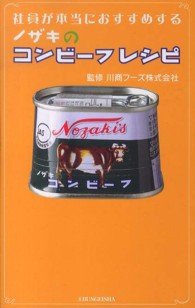 社員が本当におすすめするノザキのコンビーフレシピ