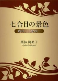 七合目の景色 - 残り、三分の一