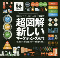 超図解・新しいマーケティング入門 - ”生活者”の価値を創り出す「博報堂の流儀」　１テー