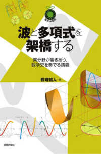 波と多項式を架橋する―異分野が響きあう、数学史を奏でる講義