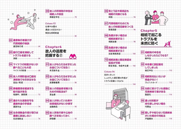 円満相続のコツ見るだけノート―決してもめない！手続きが２時間でわかる！_4