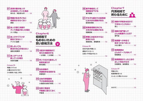 円満相続のコツ見るだけノート―決してもめない！手続きが２時間でわかる！_5