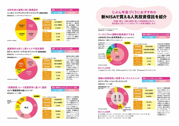 ＴＪ　ＭＯＯＫ<br> じぶん年金の増やし方ともらい方がわかる本_4