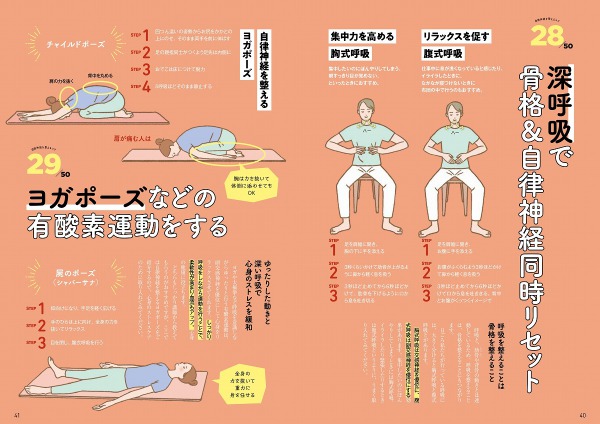 ＴＪ　ＭＯＯＫ<br> 不調にさよなら！自律神経を整える５０のこと_5