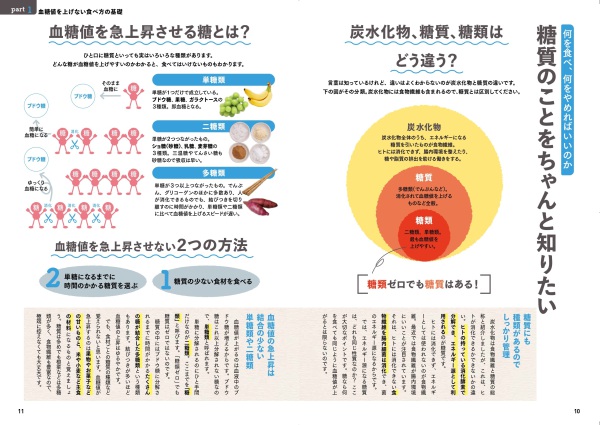 ＴＪ　ＭＯＯＫ<br> これなら続く！血糖値を上げないシンプル作りおき_3