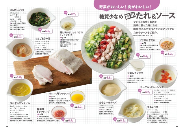 ＴＪ　ＭＯＯＫ<br> これなら続く！血糖値を上げないシンプル作りおき_6