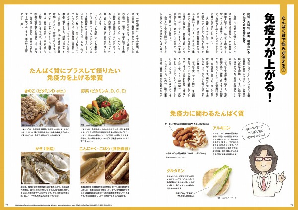 ＴＪ　ＭＯＯＫ<br> ４５歳過ぎたらたんぱく質の朝ごはん_5