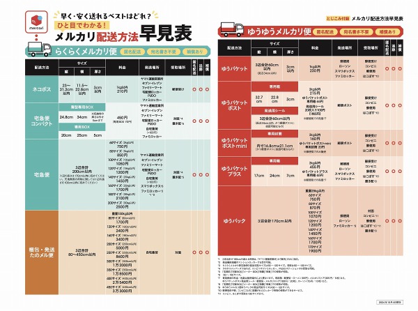 ＴＪ　ＭＯＯＫ<br> メルカリもっと得する！売り方の教科書_9