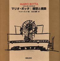 マリオ・ボッタ構想と構築