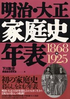 明治・大正家庭史年表―１８６８‐１９２５