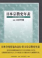 日本宗教史年表