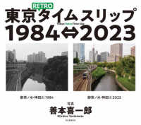 東京ＲＥＴＲＯタイムスリップ１９８４〓２０２３