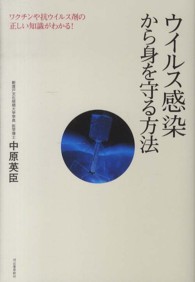 ウイルス感染から身を守る方法