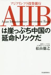 ＡＩＩＢは崖っぷち中国の延命トリックだ