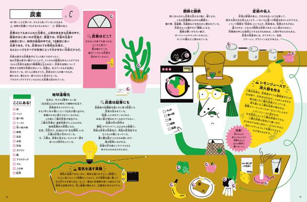 探して！見つけて！はじめての元素図鑑_4