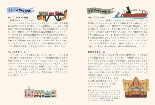 ディズニーランド・パーク　ポップアップ・パークツアー_5