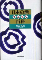 日本の酒うんちく百科