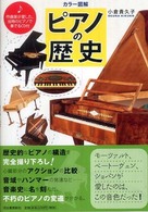 ピアノの歴史 - カラー図解