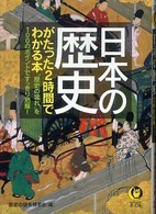 Ｋａｗａｄｅ夢文庫<br> 日本の歴史がたった２時間でわかる本―“歴史の流れ”を１００のポイントで、すっきり把握！