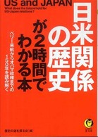 Ｋａｗａｄｅ夢文庫<br> 日米関係の歴史が２時間でわかる本
