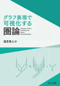 グラフ表現で可視化する圏論