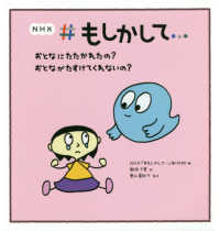 ＮＨＫ＃もしかして…おとなにたたかれたの？おとながたすけてくれないの？