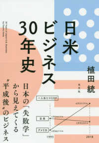 日米ビジネス３０年史