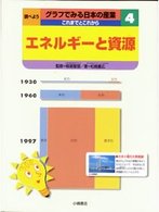 調べようグラフでみる日本の産業 〈４〉 - これまでとこれから エネルギーと資源 松崎重広