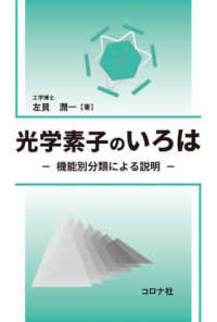 光学素子のいろは―機能別分類による説明