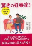 驚きの妊娠率！レーザー活性化治療