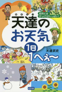 天達のお天気１日１へぇ～ - 自然にはびっくりがいっぱい