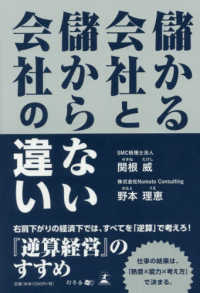 儲かる会社と儲からない会社の違い