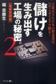 儲けを生み出す工場の秘密。 〈２（基板実装編）〉