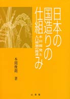 日本の国造りの仕組み - 水田開発と人口増加の関連